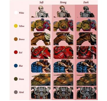 Quickshade STRONG Tone