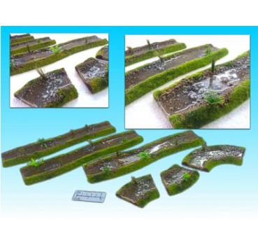 Flussset (15mm)