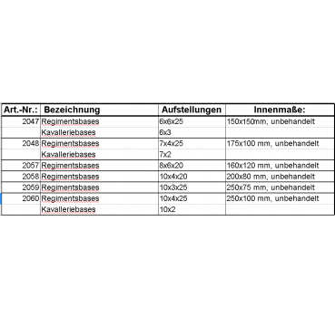 Regimentsbases groß
