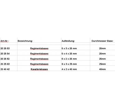 große Regimentsbases für runde Bases