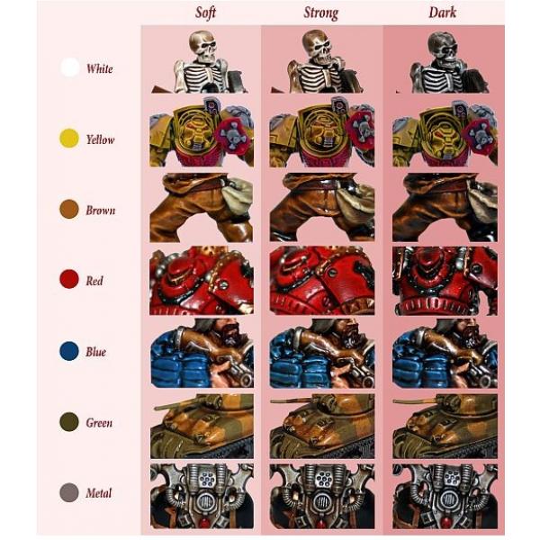 Quickshade STRONG Tone