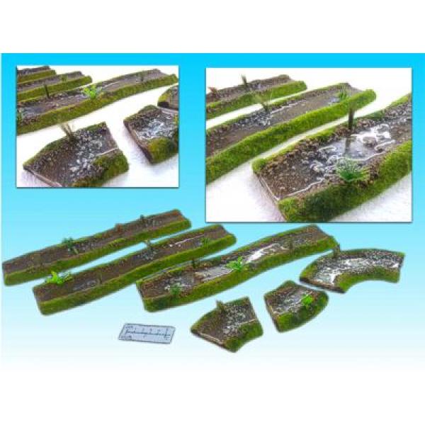 Flussset (15mm)