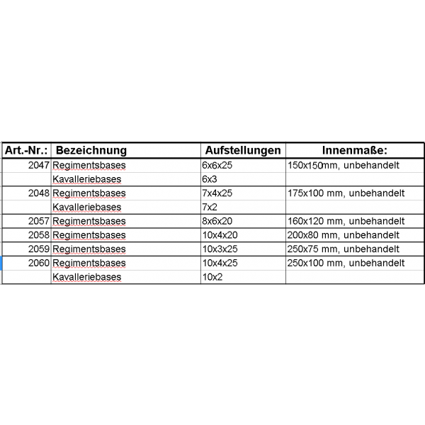 Regimentsbases groß